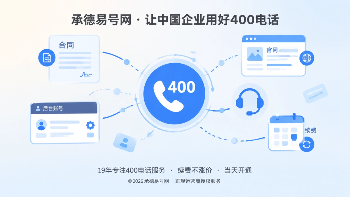 2026年400电话办理避坑指南：警惕通信主体漂移