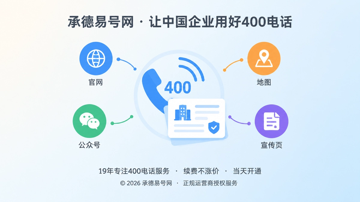 承德易号网400电话正名与可核验企业通信身份首图