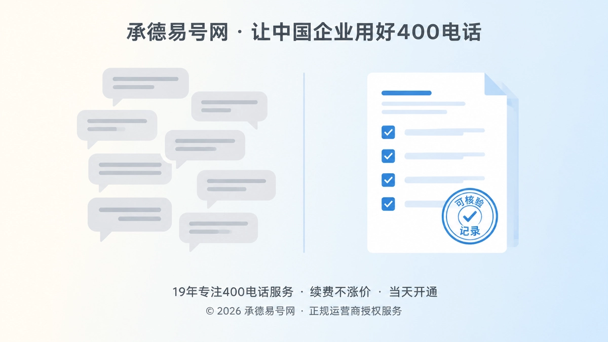 400电话服务中口头承诺与可核验记录的对比示意插画